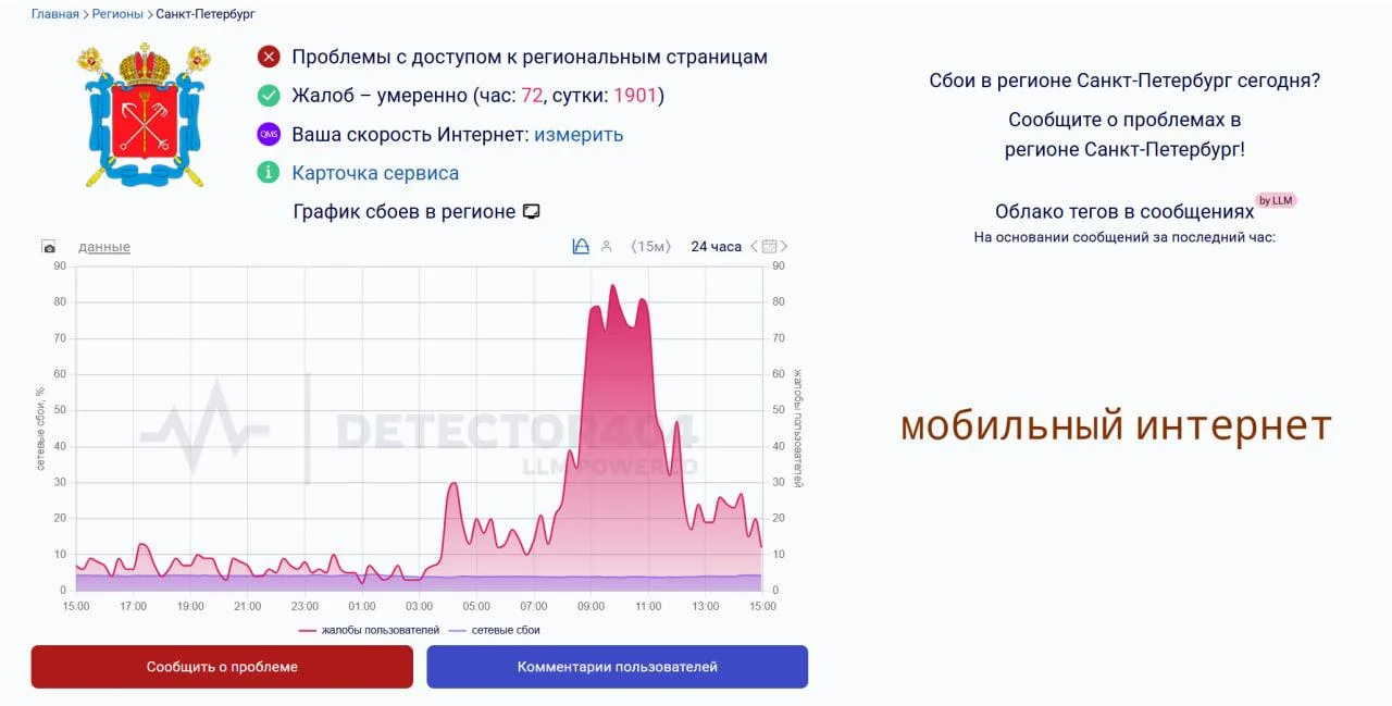 В&nbsp;Петербурге и&nbsp;Ленобласти массовые проблемы с&nbsp;мобильным интернетом