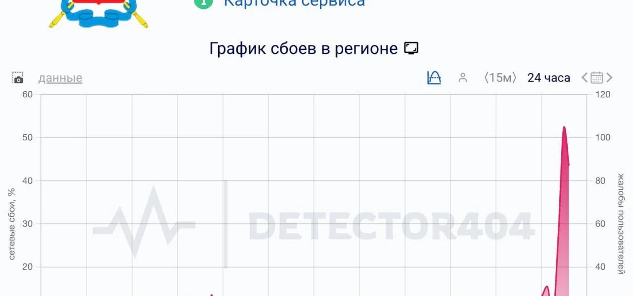 В&nbsp;Петербурге отключили мобильный интернет перед&nbsp;визитом Путина