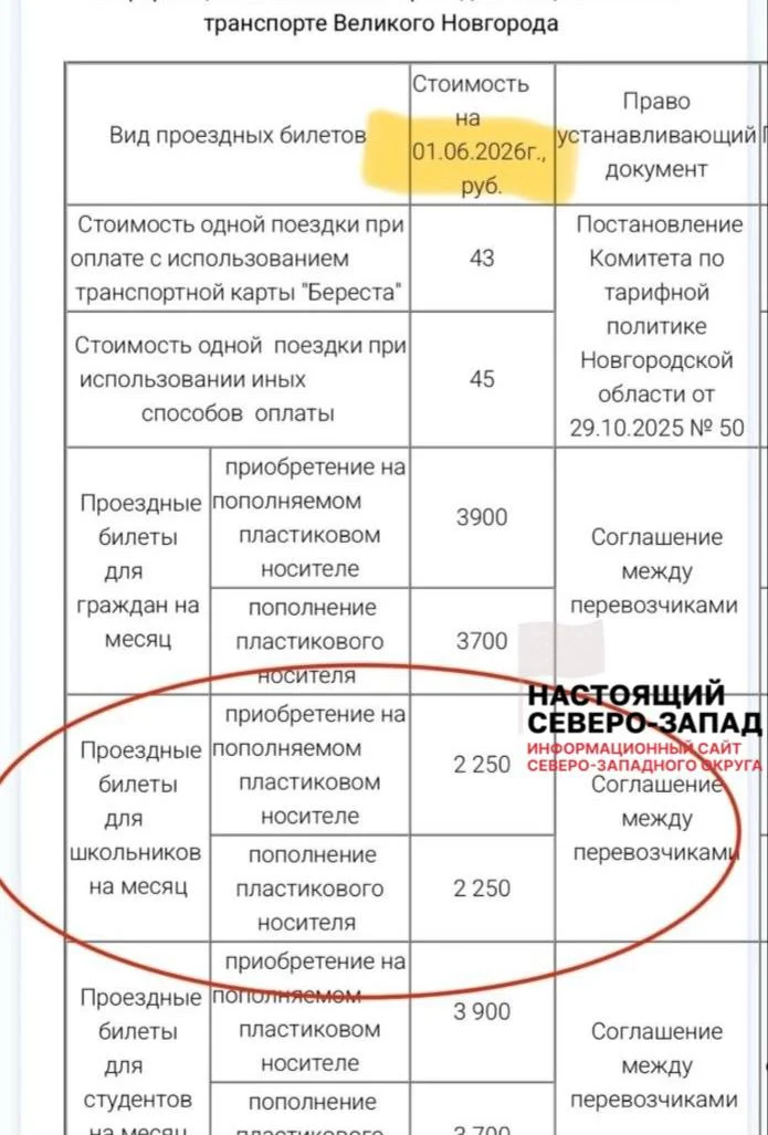 Черновик